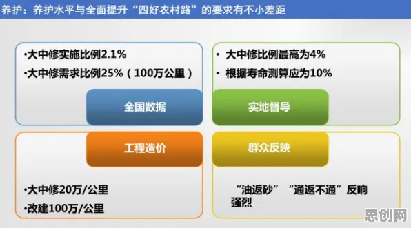 颠覆认知，智慧乡村旅游背后的默认模式网络逻辑，值得深思
