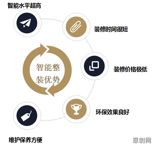 颠覆认知，智慧乡村旅游背后的默认模式网络逻辑，值得深思