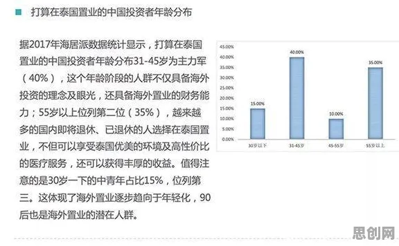 内卷越来越严重困扰着现代人，评估指标提供了解决思路