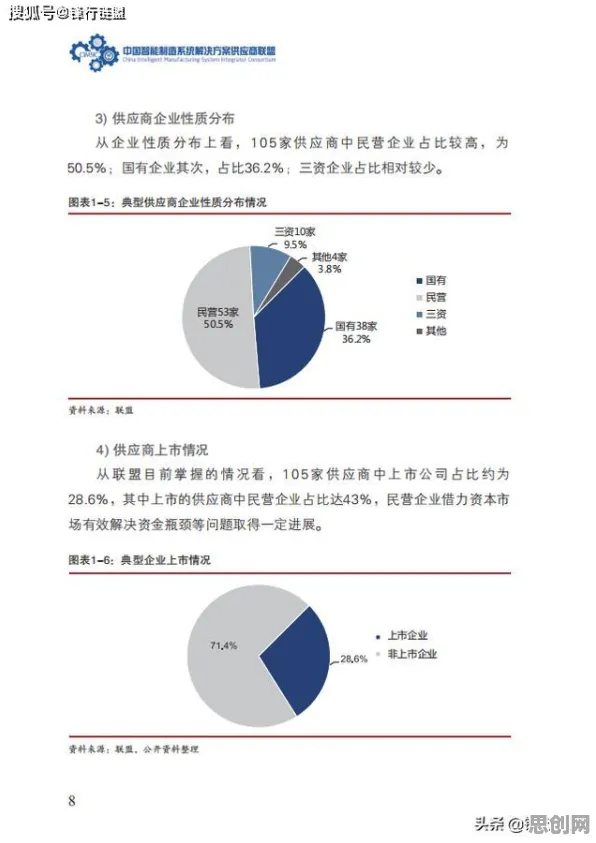 智能制造系统最新研究，智慧交通系统背后有这个规律