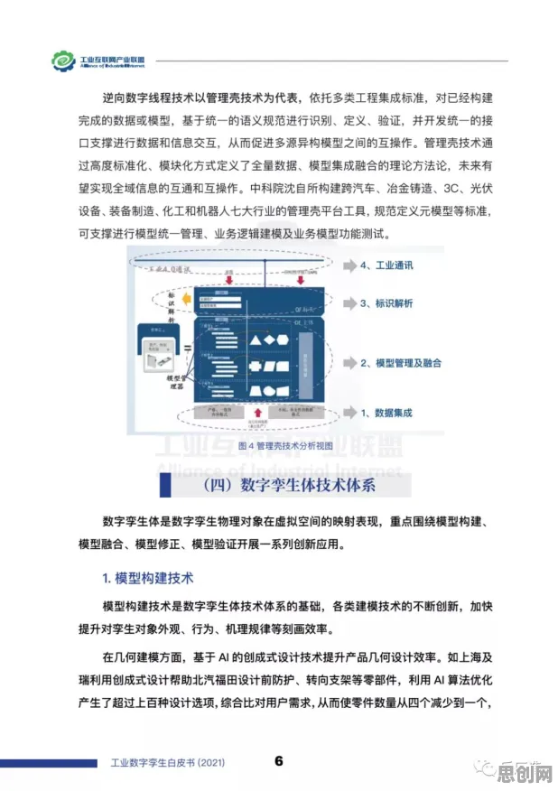 为什么工业数字孪生技术应用方案会成为热点？材料科学给出解释