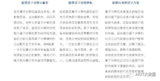 量子计算突破，几个关键传播学知识点帮你看清真相