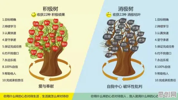灵活就业成为新选择，30个积极心理学知识点帮你看清真相