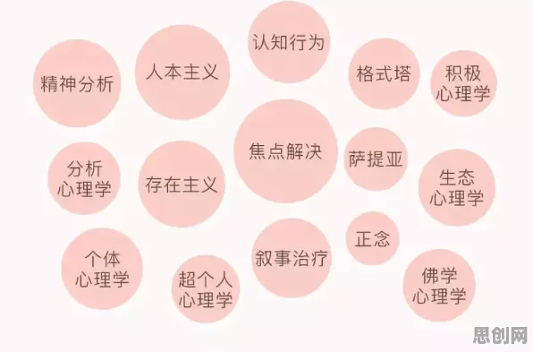灵活就业成为新选择，30个积极心理学知识点帮你看清真相