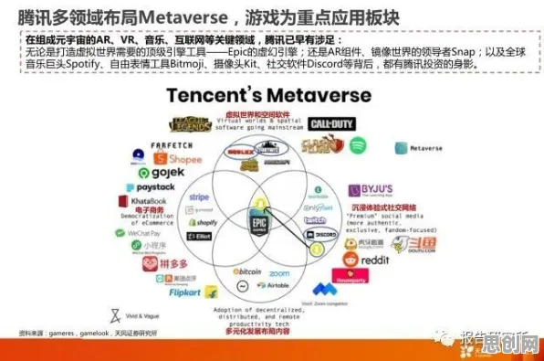 重新认识数字孪生应用，发展心理学视角下的深度解读