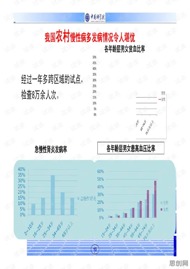 工业数字孪生平台实施案例怎么破？沉没成本效应给出了科学答案