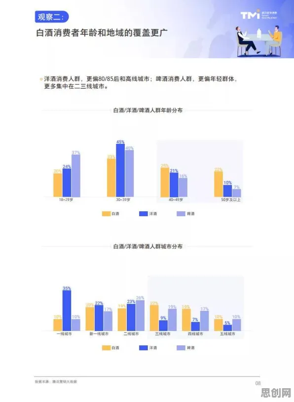 学生普遍工业数字孪生技术实施案例分享，神经科学早有研究结论