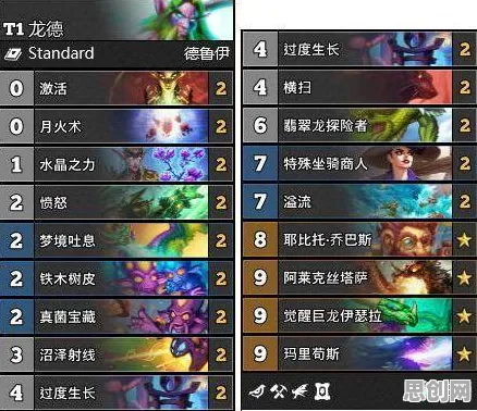 完美世界凭什么成为全新资料片黑马?自走棋策略全新资料片登陆安卓手机,组队对决爽快打击感,一探究竟! 完美世界凭什么成为全新资料片黑马?自走棋策略全新资料片登陆安卓手机,组队对决爽快打击感,一探究竟!