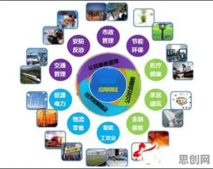 什么是量子处理器?它如何解释物联网设备爆发这一现象 什么是量子处理器?它如何解释物联网设备爆发这一现象