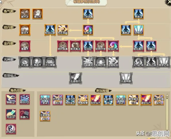 创造与魔法凭什么成为本月推荐黑马？放置挂机策略本月推荐登陆PC模拟器，单机对决真实物理，一探究竟！