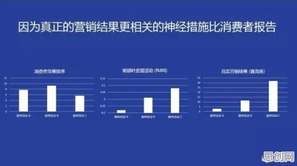 重新认识Web3.0概念兴起，情绪心理学视角下的深度解读