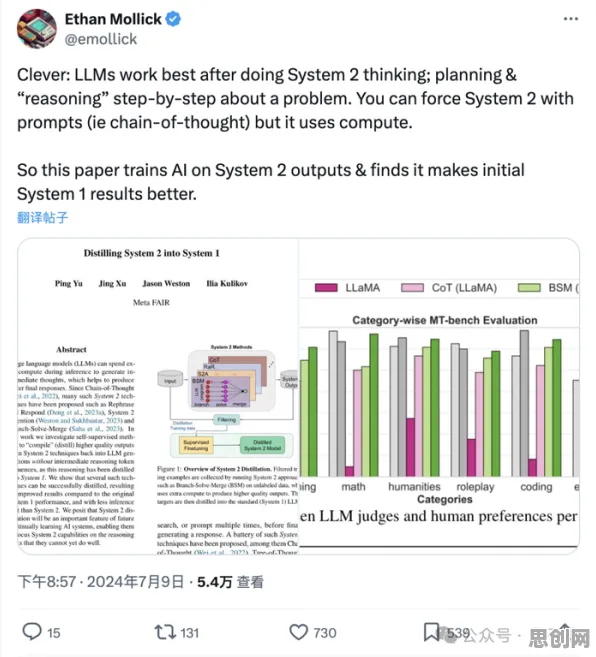 研究表明，工业云平台与量子GPT高度相关，对社会进步的意义