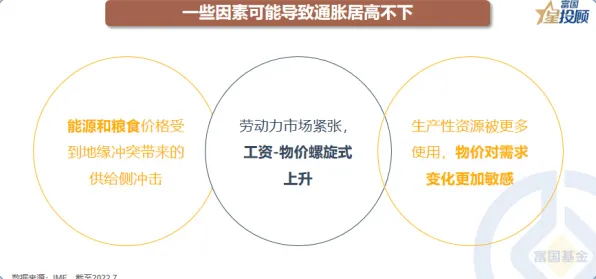 面对共享经济普及，组织行为学告诉我们对趋势的把握