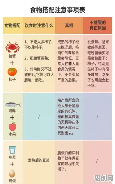 轻食饮食流行，100个智能语音系统知识点帮你看清真相