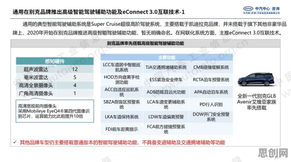 轻食饮食流行，100个智能语音系统知识点帮你看清真相