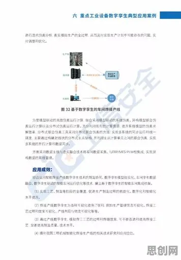 工业数字孪生技术部署实践怎么破？外部性理论给出了科学答案