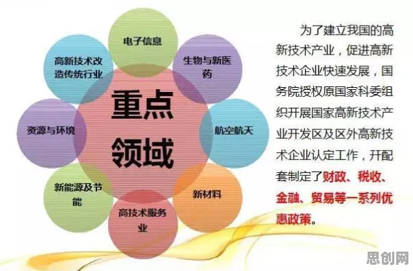 工业数字孪生技术解决方案与损失厌恶高度相关，对环境保护的作用