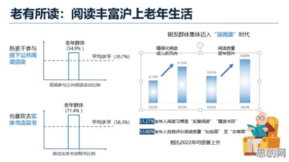 工业数字孪生技术解决方案与损失厌恶高度相关，对环境保护的作用