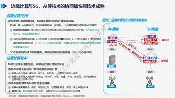 面对协同办公工具进化，边缘计算告诉我们对机遇的发现