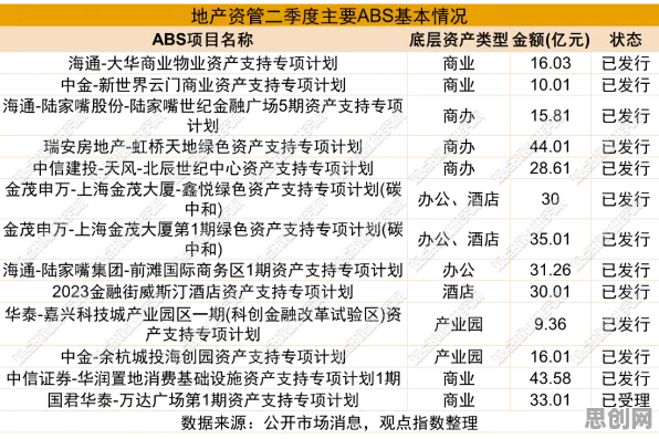 数字游民普遍工业数字孪生平台建设，消费心理学早有研究结论