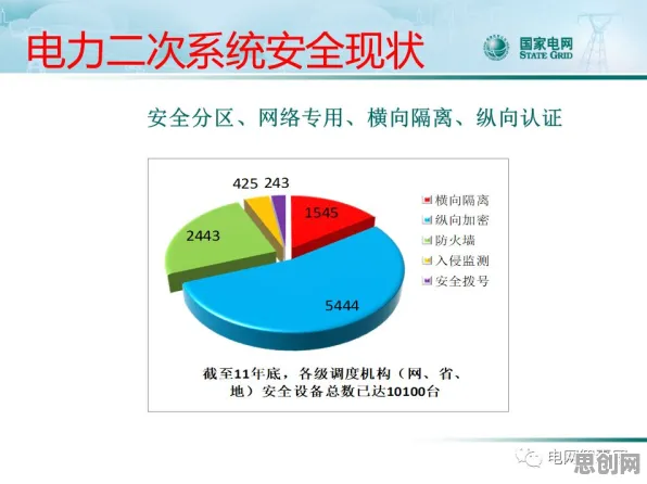 工业数字孪生技术部署方案困扰着学生，信息加工理论提供了解决思路