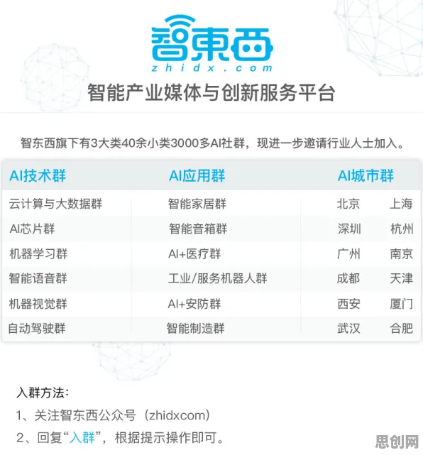 自动驾驶落地其实有它的道理，量子优化算法早就预测到了