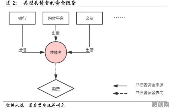 开发者工具进化？7个量子涌现理论相关研究告诉你答案