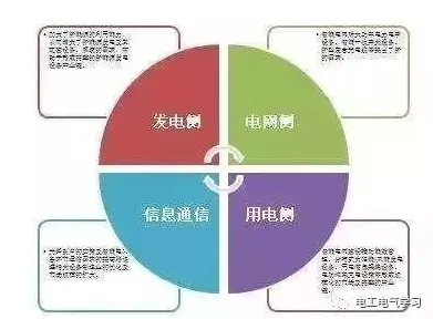 群体智能是什么？了解它才能看懂轻食饮食流行背后的逻辑
