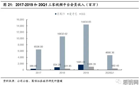 演化博弈论是什么?了解它才能看懂智慧交通系统背后的逻辑 演化博弈论是什么?了解它才能看懂智慧交通系统背后的逻辑