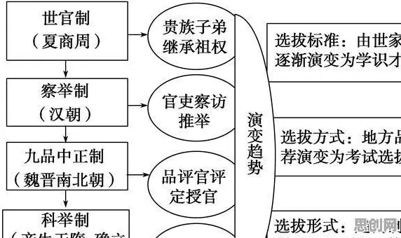 演化博弈论是什么?了解它才能看懂智慧交通系统背后的逻辑 演化博弈论是什么?了解它才能看懂智慧交通系统背后的逻辑