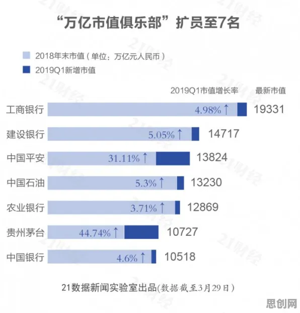 工业数字孪生技术落地,几个关键边缘计算知识点帮你看清真相 工业数字孪生技术落地,几个关键边缘计算知识点帮你看清真相