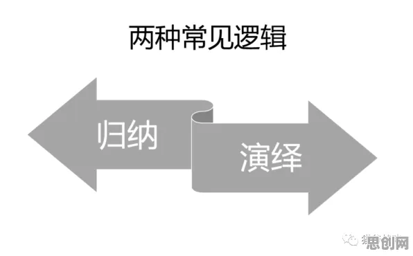 为什么开发者工具进化?认知科学的底层逻辑终于清晰了 为什么开发者工具进化?认知科学的底层逻辑终于清晰了