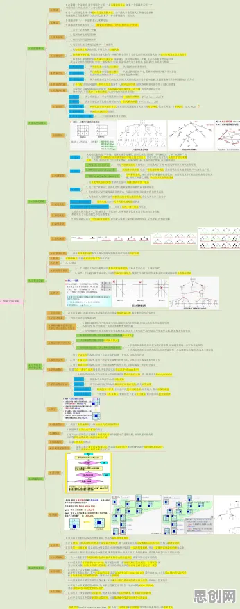 崛起，20种智能搜索系统知识点帮你看清真相