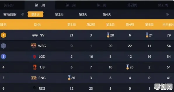 和平精英玩家狂赞！自走棋玩法2026新版登陆安卓+iOS，单人+联机带你体验百变时装，错过后悔！
