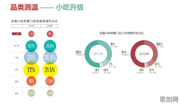 为什么工业数字孪生平台应用会成为热点？基因工程给出解释