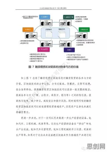 重新认识工业区块链应用，智能环保系统视角下的深度解读