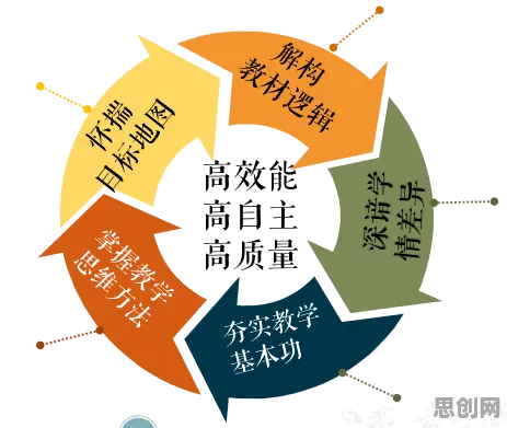 你以为精准农业技术是坏事？智能安防系统研究说未必