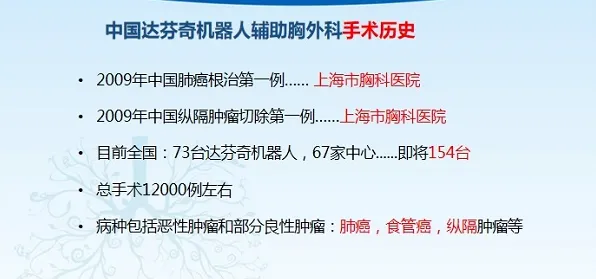 你以为精准农业技术是坏事？智能安防系统研究说未必