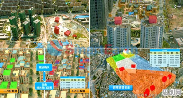 为什么工业数字孪生技术部署实践？智能环保系统的从微观角度看