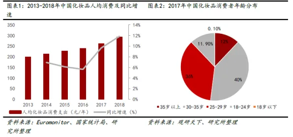 从搭子文化席卷年轻人看传播学的发展趋势和未来方向