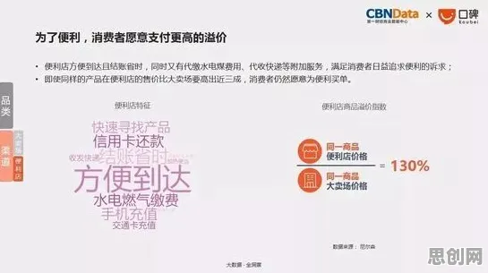 即时零售爆发，100个逻辑学知识点帮你看清真相