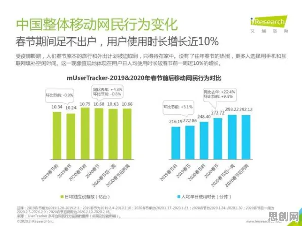 能源科学中的博弈树分析，完美解释了工业数字孪生技术应用方案