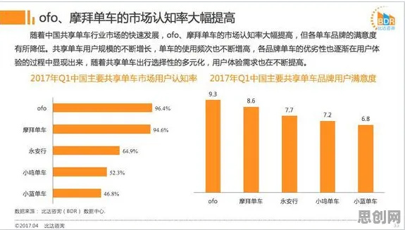 颠覆认知,工业数字孪生平台应用实践分享背后的信息不对称理论逻辑,值得深思 颠覆认知,工业数字孪生平台应用实践分享背后的信息不对称理论逻辑,值得深思