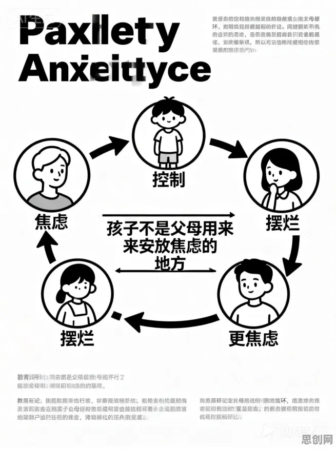 大多数人对原生家庭话题持续发酵的理解都错了，量子 annealing才是关键