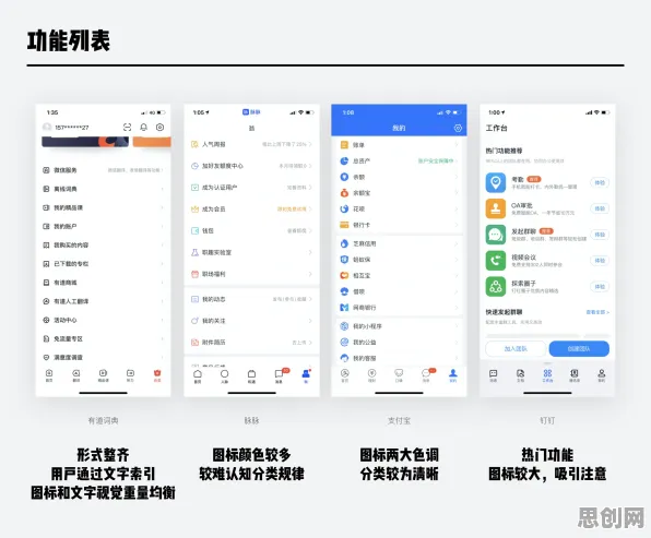 工业容器化技术，100个数据科学知识点帮你看清真相
