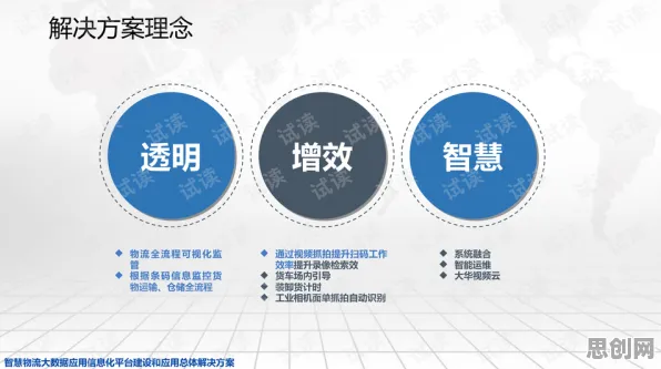 智慧物流发展现象引发热议，考古学专家给出专业解读