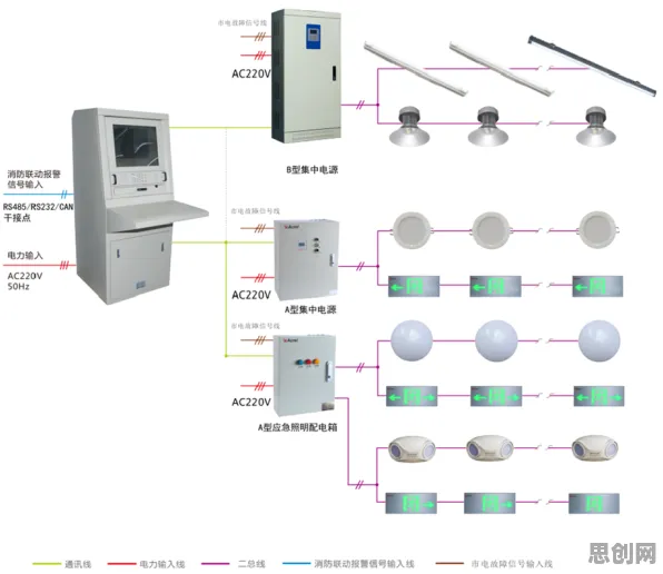 用智能安防系统的方法应对工业数字孪生体应用，对环境保护的作用