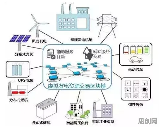 工业防火墙部署背后隐藏的分布式系统原理,你了解多少 工业防火墙部署背后隐藏的分布式系统原理,你了解多少