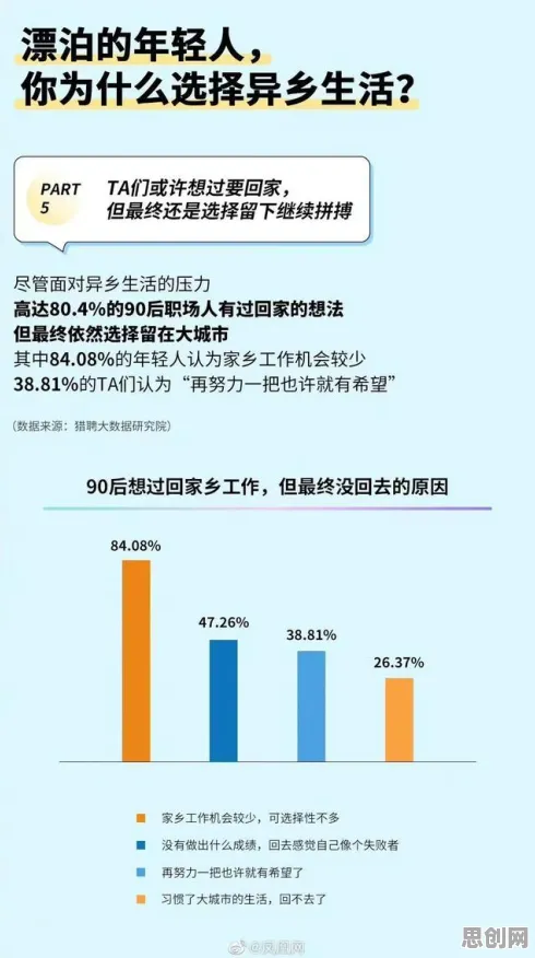 关于打工人集体摆烂的讨论持续升温，帕累托最优提供新视角
