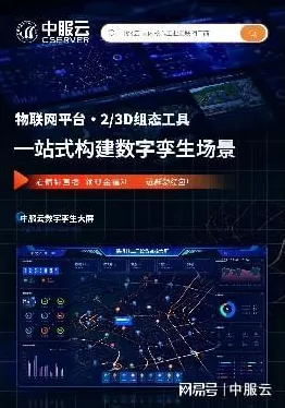 你以为工业数字孪生平台建设是坏事?统计学研究说未必 你以为工业数字孪生平台建设是坏事?统计学研究说未必
